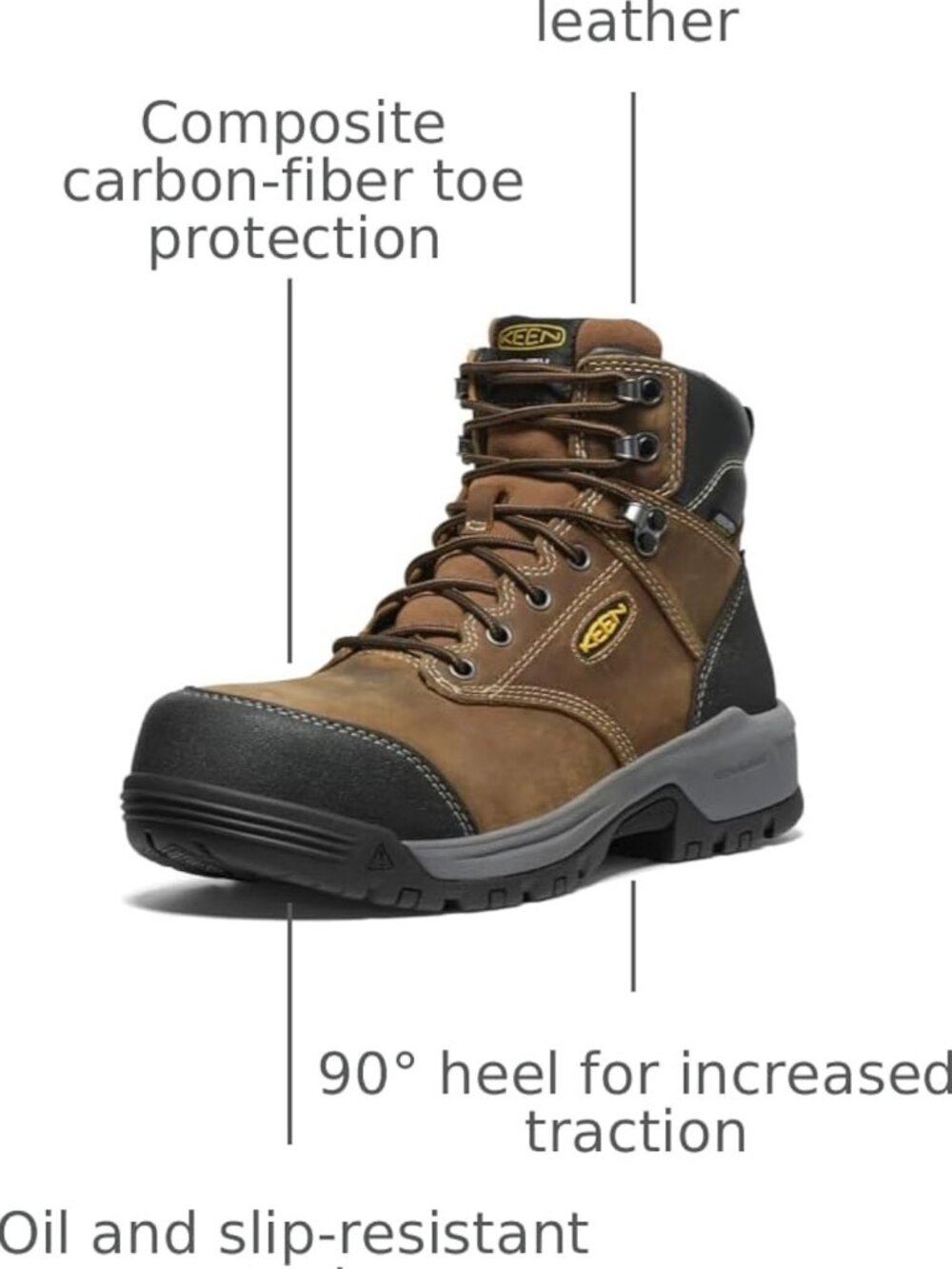 KEEN Men's Evanston 6" Insulated Waterproof Boot (Carbon Toe) - Picture 9 of 12